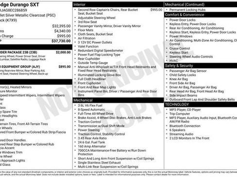 Used 2014 Dodge Durango SXT w/ Quick Order Package 23B AWD/4WD image 6