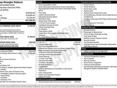 Used 2021 Jeep Wrangler Rubicon image 5