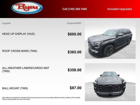 Used 2024 Toyota Sequoia Platinum image 5