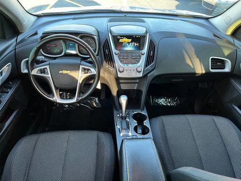 Used 2015 Chevrolet Equinox LT w/ Driver Convenience Package image 27