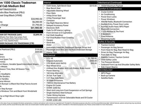 Used 2021 RAM 1500 Tradesman w/ Tradesman SXT Package image 8