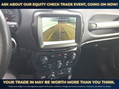 Used 2023 Jeep Renegade Limited w/ Sun/Sound Group AWD/4WD image 22