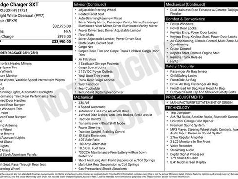 Used 2015 Dodge Charger SXT image 28