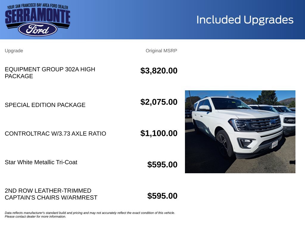 Used 2021 Ford Expedition Max Limited AWD/4WD image 23