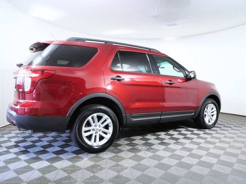 Used 2015 Ford Explorer 4WD image 6