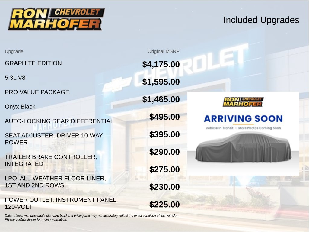 Used 2023 GMC Sierra 1500 Pro w/ Graphite Edition AWD/4WD image 2