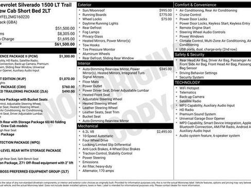 Used 2021 Chevrolet Silverado 1500 LT Trail Boss w/ Convenience Package II AWD/4WD image 6