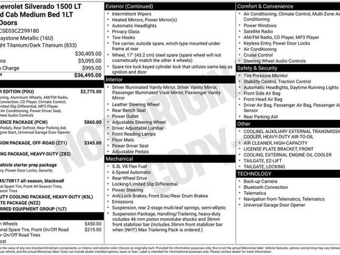 Used 2012 Chevrolet Silverado 1500 LT w/ All-Star Edition image 25