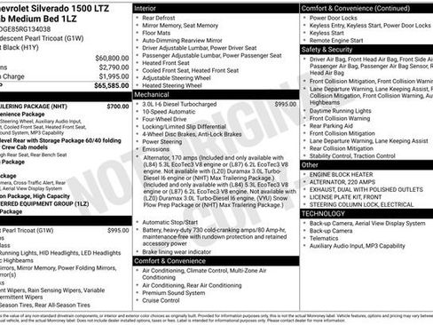 Certified 2024 Chevrolet Silverado 1500 LTZ w/ Max Trailering Package AWD/4WD image 25