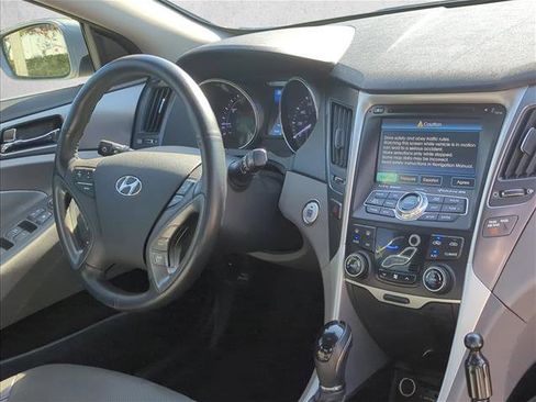 Used 2013 Hyundai Sonata Limited image 27