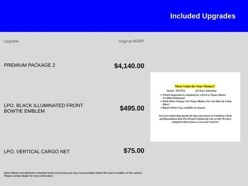 Used 2022 Chevrolet Suburban High Country w/ Premium Package 2 image 12