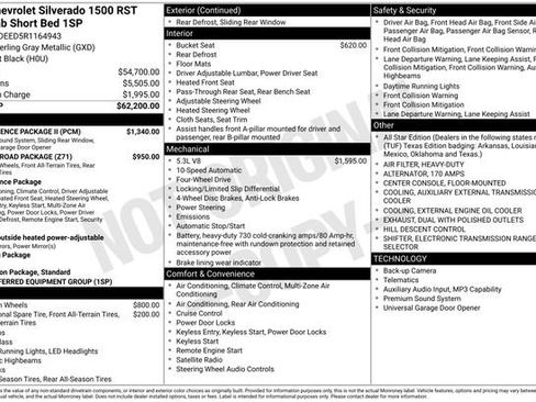 Certified 2024 Chevrolet Silverado 1500 RST w/ Convenience Package II AWD/4WD image 36
