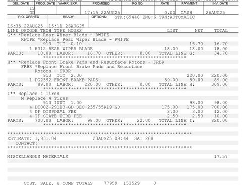 Used 2024 Kia Carnival SX Prestige image 41