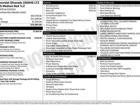 Used 2020 Chevrolet Silverado 2500 LTZ w/ LTZ Premium Package AWD/4WD image 19