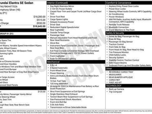 Used 2019 Hyundai Elantra SE image 3