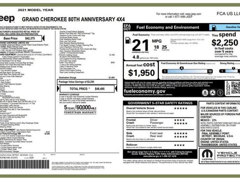 Certified 2021 Jeep Grand Cherokee Limited w/ Quick Order Package 28K 80th AWD/4WD image 5