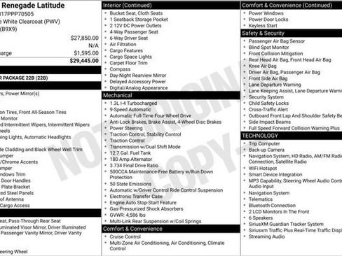 Used 2023 Jeep Renegade Latitude AWD/4WD image 3