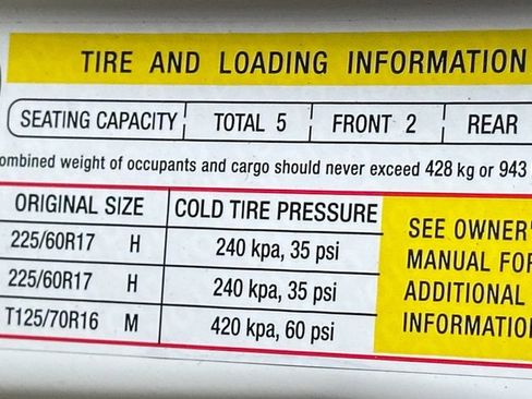 Used 2023 Chevrolet TrailBlazer ACTIV w/ Convenience Package image 45