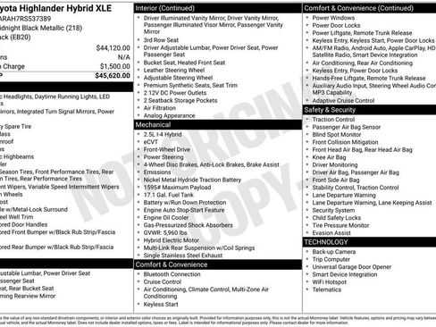 Used 2024 Toyota Highlander XLE FWD image 31