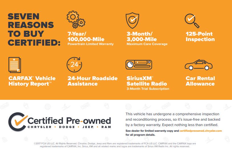 Certified 2023 Jeep Cherokee Altitude Lux AWD/4WD image 3