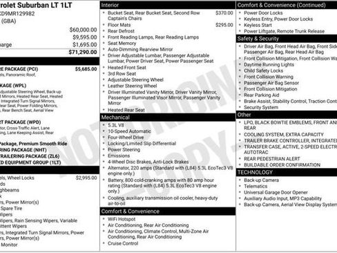 Used 2021 Chevrolet Suburban LT w/ LT Signature Package AWD/4WD image 1