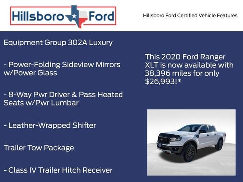 Certified 2020 Ford Ranger XLT w/ Equipment Group 302A Luxury image 9