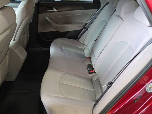 Used 2015 Hyundai Sonata Sport FWD image 20