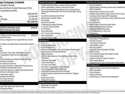 Used 2019 Jeep Compass Limited w/ Mopar Graphics Package image 4