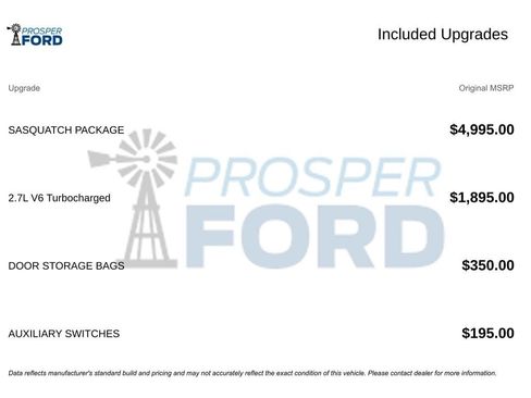 Used 2021 Ford Bronco 4-Door w/ Sasquatch Package image 3