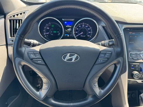 Used 2015 Hyundai Sonata Limited w/ Option Group 02 FWD image 29