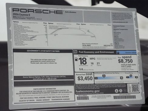 New 2026 Porsche Cayenne S image 25