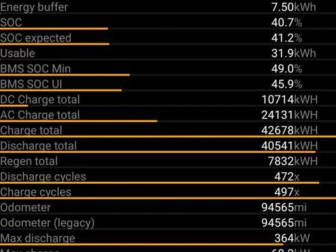 Used 2019 Tesla Model S Long Range image 15