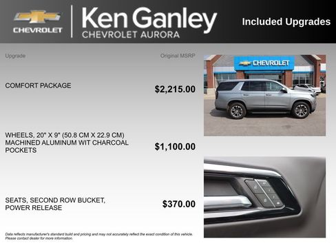 Used 2025 Chevrolet Tahoe LT w/ Comfort Package image 6