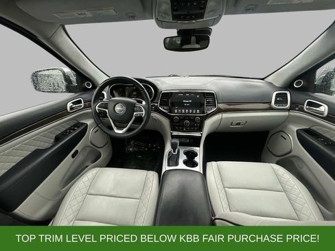 Used 2021 Jeep Grand Cherokee Summit AWD/4WD image 18