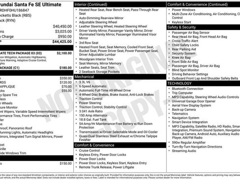 Used 2017 Hyundai Santa Fe AWD w/ SE Ultimate Tech Package 03 image 11
