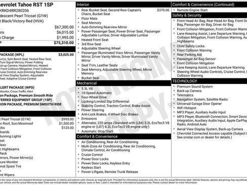 Used 2024 Chevrolet Tahoe RST w/ Luxury Package AWD/4WD image 21