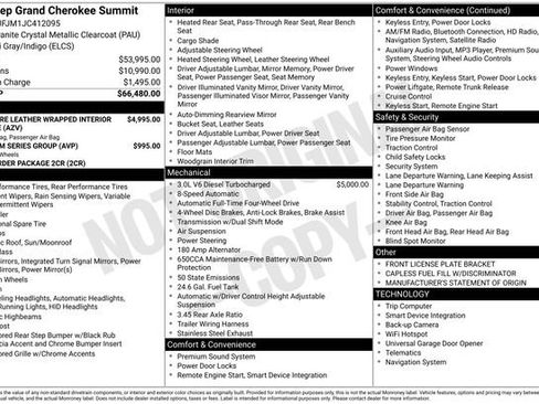 Used 2018 Jeep Grand Cherokee Summit image 41