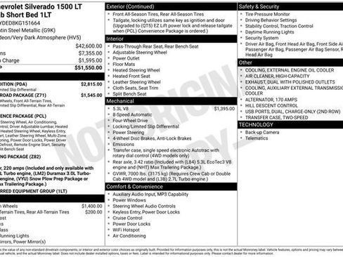 Used 2019 Chevrolet Silverado 1500 LT w/ Texas Edition AWD/4WD image 16