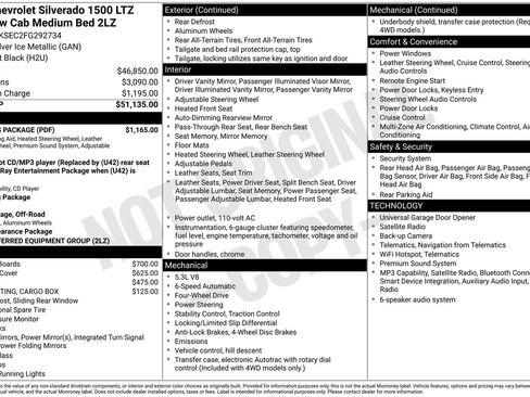 Used 2015 Chevrolet Silverado 1500 LTZ Z71 w/ LTZ Plus Package AWD/4WD image 2