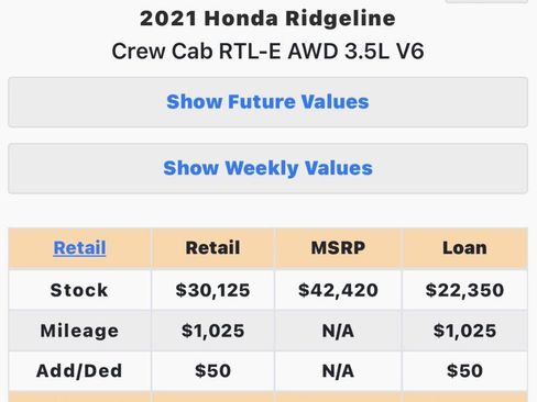 Used 2021 Honda Ridgeline RTL-E image 84