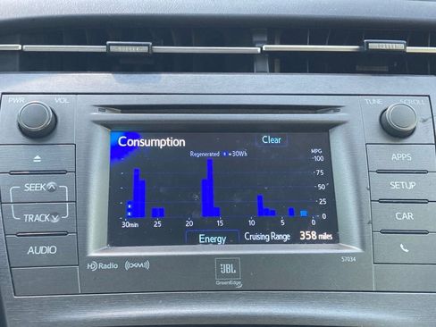 Used 2015 Toyota Prius Four FWD image 20
