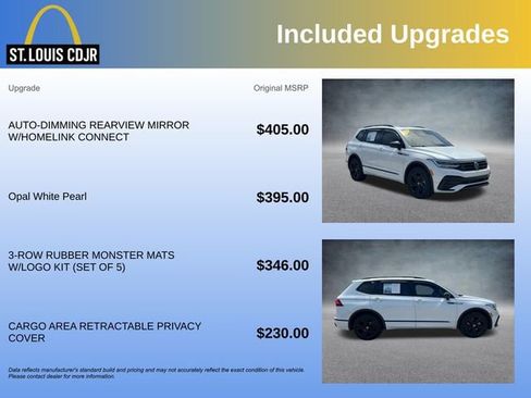 Used 2023 Volkswagen Tiguan SE R-Line image 5