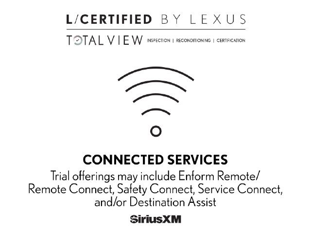Used 2023 Lexus RX 350 Premium Plus w/ Accessory Package (Z1) AWD/4WD image 30