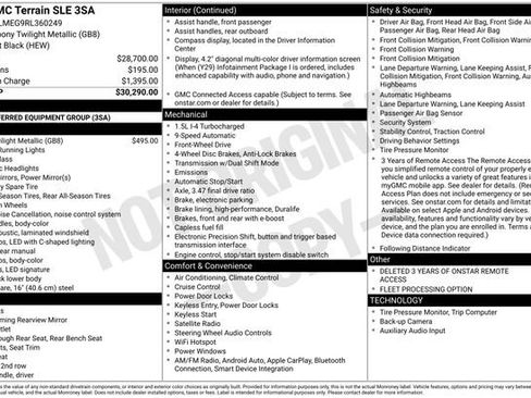 Used 2024 GMC Terrain SLE FWD image 6