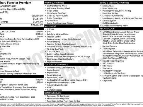 Used 2024 Subaru Forester Premium AWD/4WD image 4