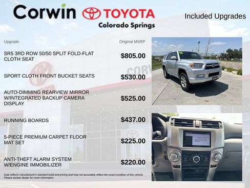 Used 2012 Toyota 4Runner SR5 AWD/4WD image 4