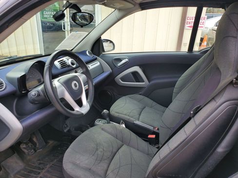 Used 2015 smart fortwo passion RWD image 17