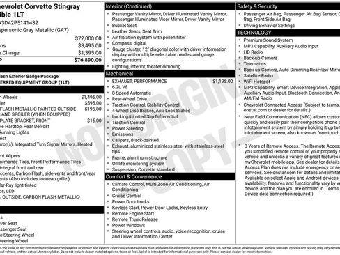 Used 2023 Chevrolet Corvette Stingray Convertible w/ 1LT RWD image 29