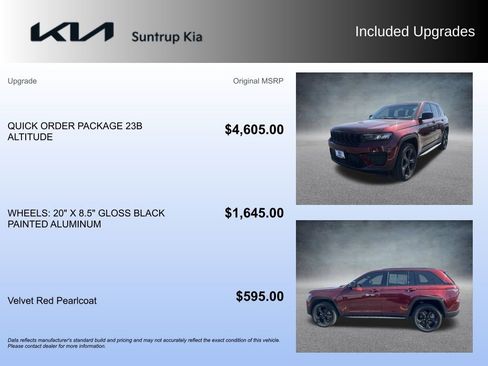 Used 2023 Jeep Grand Cherokee Altitude image 18