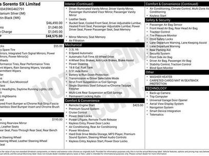 Used 2019 Kia Sorento SX